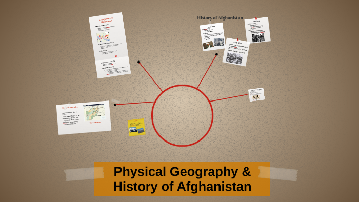 Physical Geography & History of Afghanistan by Tomo Ishikawa on Prezi