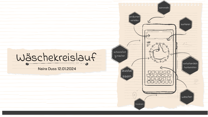 Wäschekreislauf by Naira on Prezi