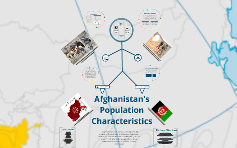 Population Characteristics Of Afghanistan By Vishvam Muneeb