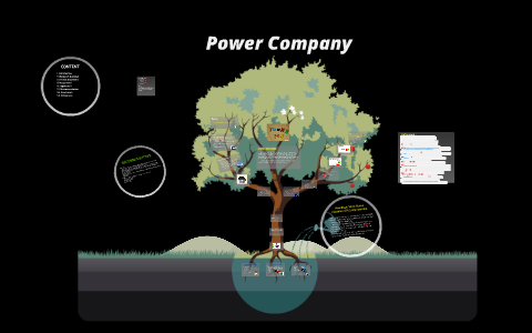 CLIMATE CHANGE by Phee Lui on Prezi