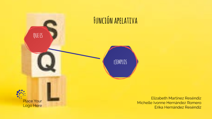Función apelativa by Elizabeth Martínez Reséndiz on Prezi