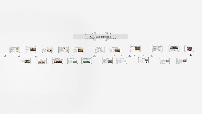 Civil War Timeline by Summer Conley on Prezi