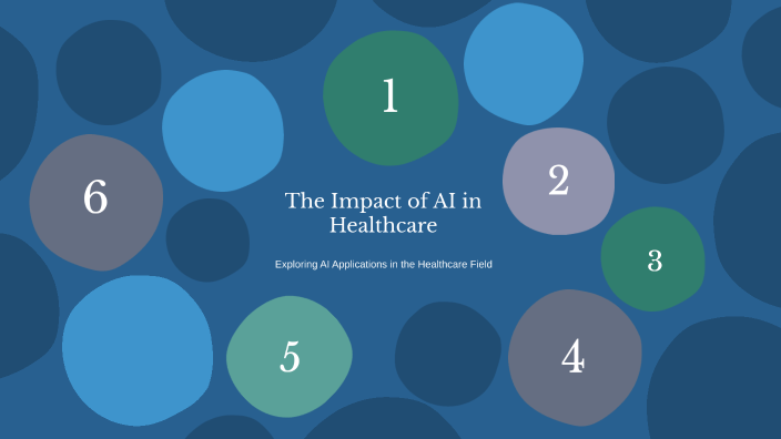 The Impact of AI in Healthcare by Kate Ross on Prezi