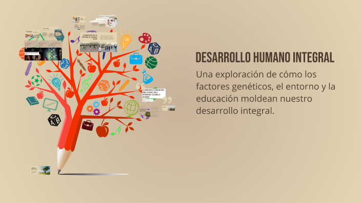 Desarrollo Humano Integral by jean castro on Prezi
