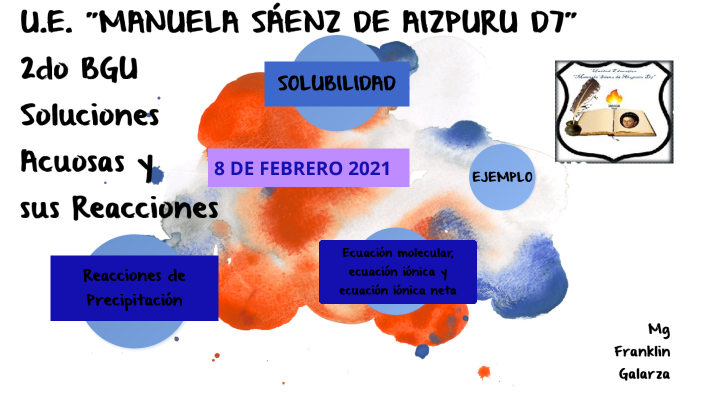 Soluciones Acuosas Y Sus Reacciones 2bgu 04 01 21 By Franklin Galarza On Prezi 4429