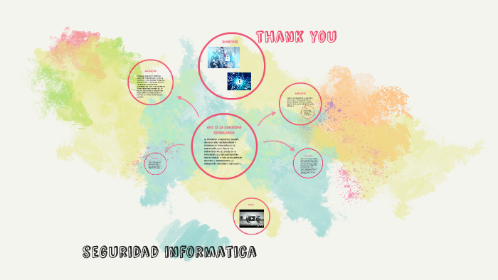 seguridad informatica by catalina diaz canastero on Prezi