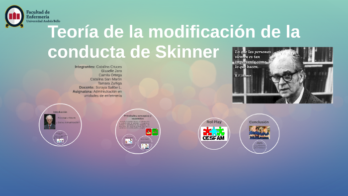 Teoría De La Modificación De La Conducta De Skinner By Gisselle Jara Mendez On Prezi 2312