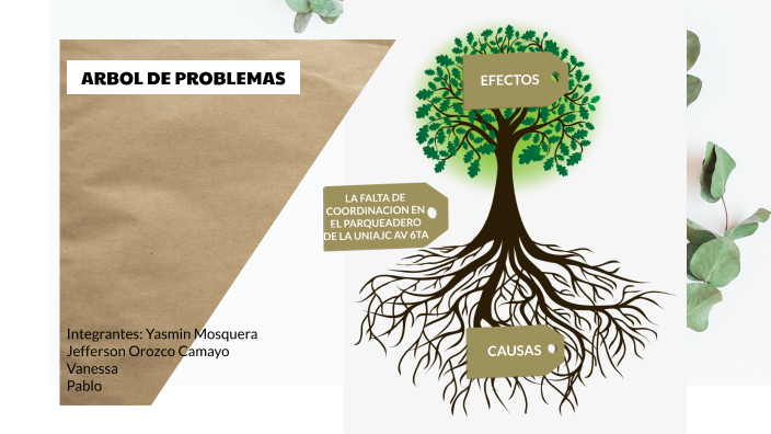 ARBOL DE PROBLEMAS by JAZMIN MOSQUERA