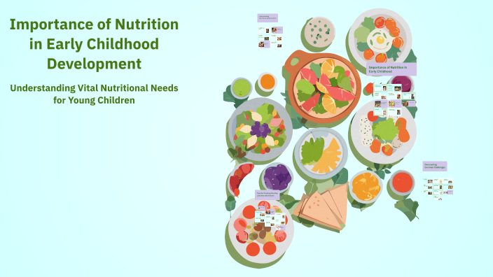 Importance of Nutrition in Early Childhood Development by Giuliana ...