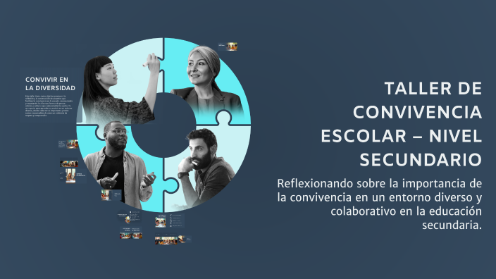 TALLER DE CONVIVENCIA ESCOLAR – NIVEL SECUNDARIO by daiana amezqueta on ...