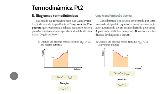 Termodinâmica pt 2 by Antonio Lopes