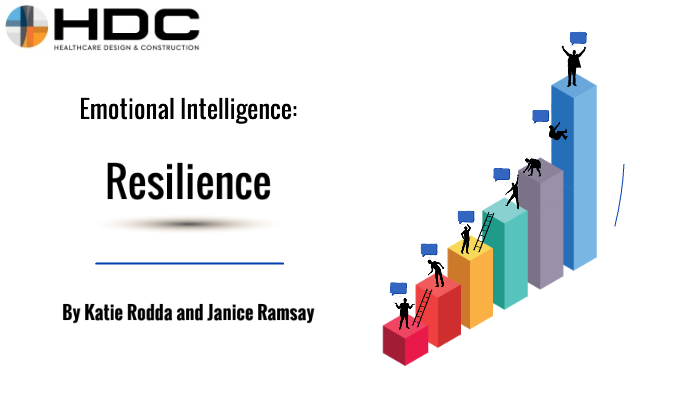 Emotional Intelligence: Resilience by Katie Rodda on Prezi