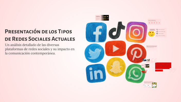 Presentación de los Tipos de Redes Sociales Actuales by jose Roque on Prezi