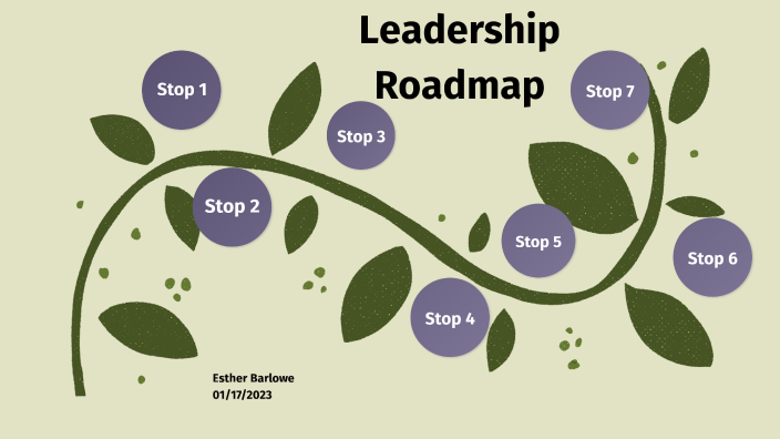 Leadership Road map by Esther Barlowe on Prezi