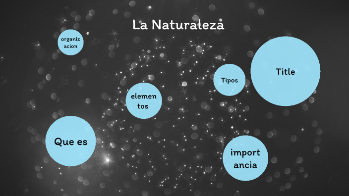 La Naturaleza by ana romero on Prezi