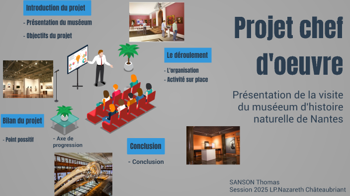 Projet chef d'oeuvre by thomas sanson on Prezi