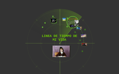 LINEA DE TIEMPO DE MI VIDA by on Prezi