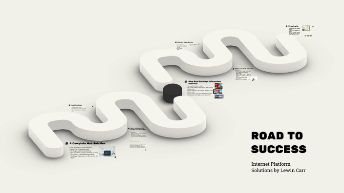 Road To Success by Hafsah Awan on Prezi