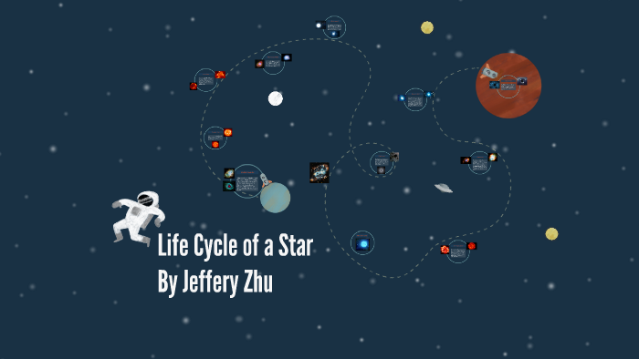 Life Cycle of a Star by Jeffery Zhu on Prezi