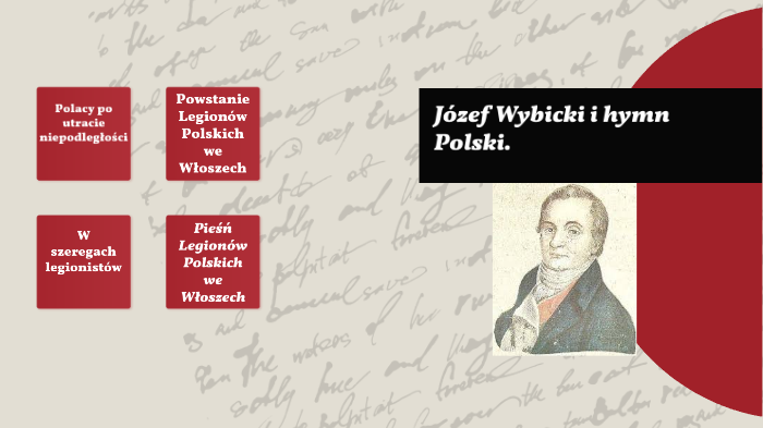 Józef Wybicki i hymn Polski by Dorota Pleskot on Prezi