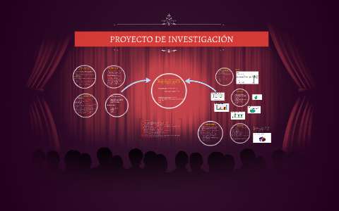 PROYECTO DE INVESTIGACIÓN by Lizeth Espitia on Prezi