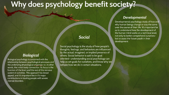 why-does-psychology-benefit-society-by-ashley-hernandez