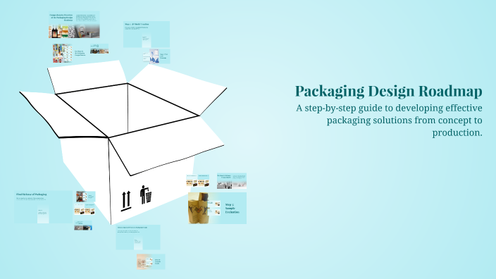 Packaging Design Roadmap by Jane Scates on Prezi