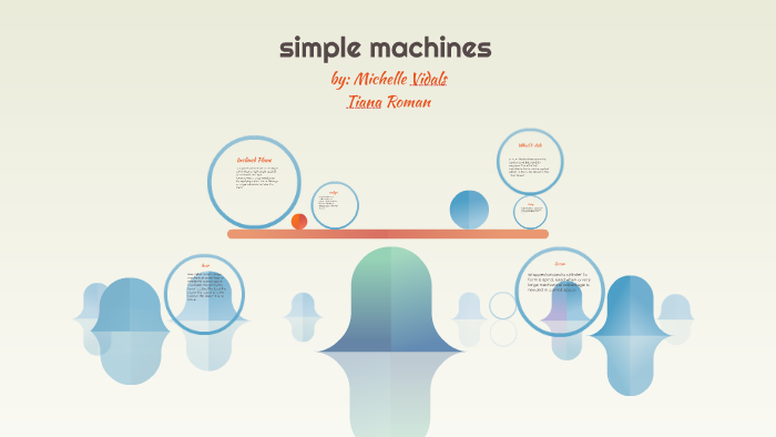 simple machines by Michelle Vidals on Prezi
