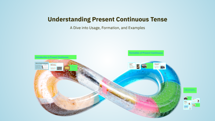 Understanding Present Continuous Tense by Khava Koloeva on Prezi
