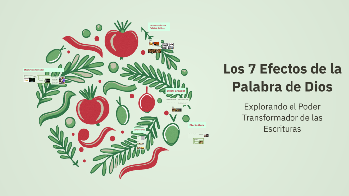 Los 7 Efectos de la Palabra de Dios by Camila Adriana Martinez Oropeza ...