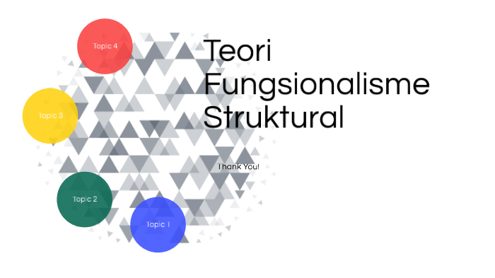 Teori Fungsionalisme Struktural By Vicky Christian On Prezi