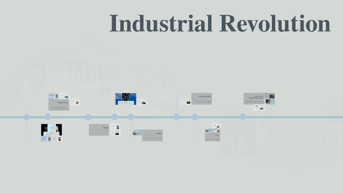 Industrial Revolution by Autumn Casper on Prezi