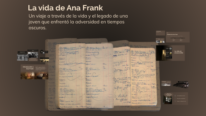La vida de Ana Frank by Lucia Costa on Prezi