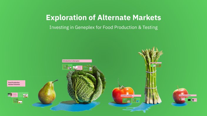 Exploration of Alternate Markets by Phoebe Qu on Prezi