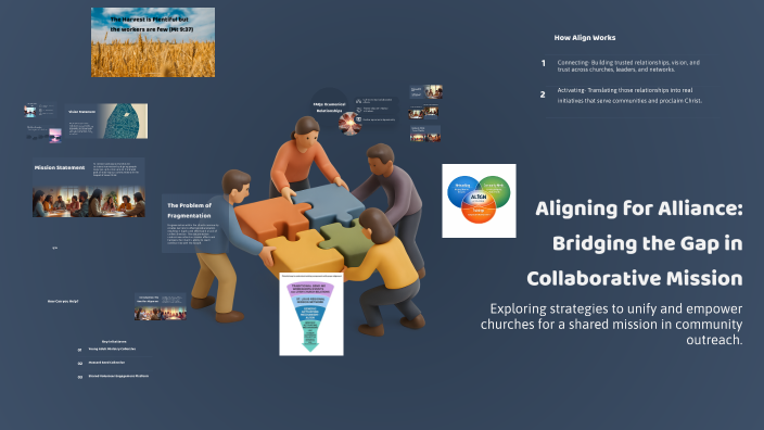 Aligning for Alliance: Bridging the Gap in Collaborative Mission by ...