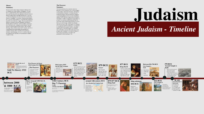 Ancient Judaism Timeline By Olivia Scott On Prezi