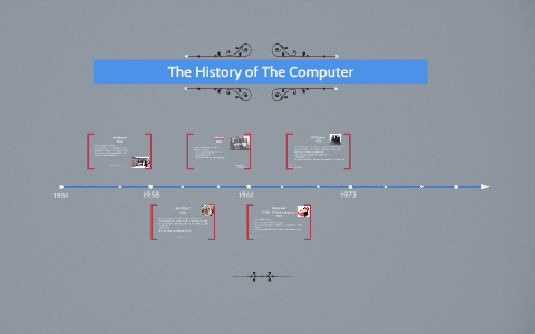 The History of The Computer by Neri Mejia on Prezi