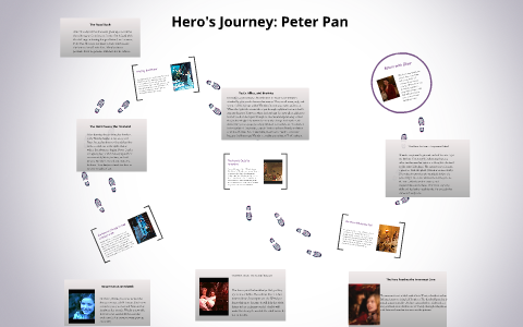 peter pan hero's journey