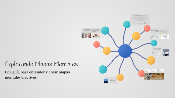 Explorando Mapas Mentales by ALBERTO MORA LIMON on Prezi