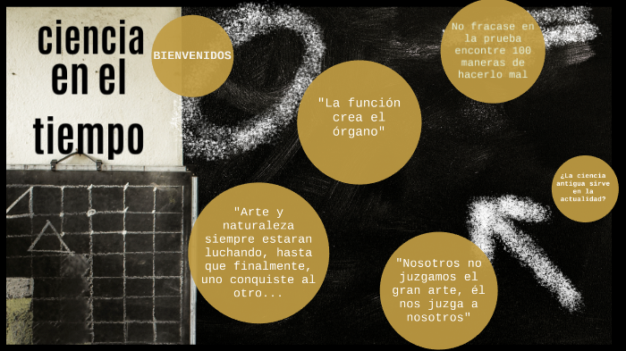 La ciencia en el tiempo by MARIANA AGUILAR GARCIA on Prezi