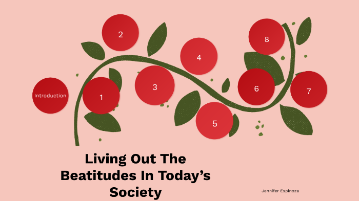 Living Out the Beatitudes by Jennifer Espinoza on Prezi