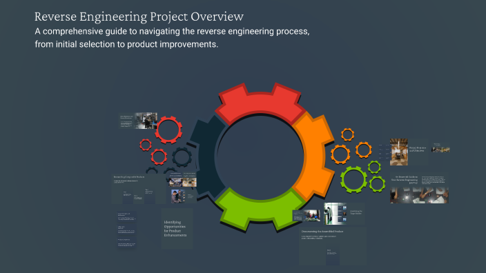 Reverse Engineering Project Overview by William Catalfio on Prezi