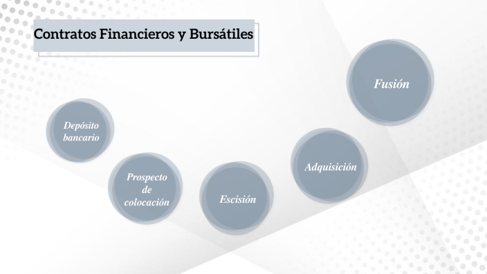 Contratos financieros y bursátiles UR by laura rodriguez on Prezi