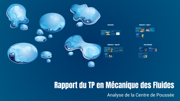 Rapport du tp by nim aa on Prezi