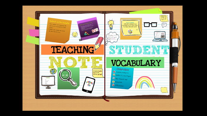 Teaching Students Vocabulary by Amanda Meatte on Prezi Next