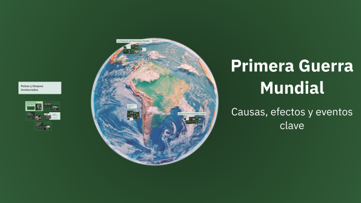 Primera Guerra Mundial by Juan José Medina on Prezi