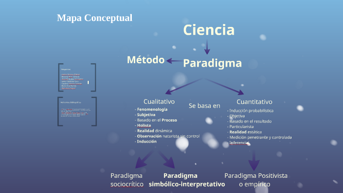 Medicion penetrante y controlada
