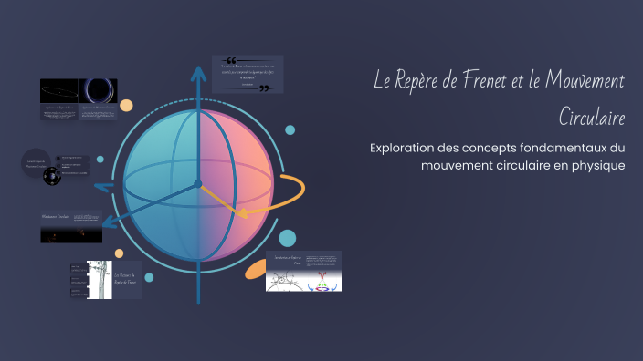 Le Repère de Frenet et le Mouvement Circulaire by Peter bou chamoun on ...