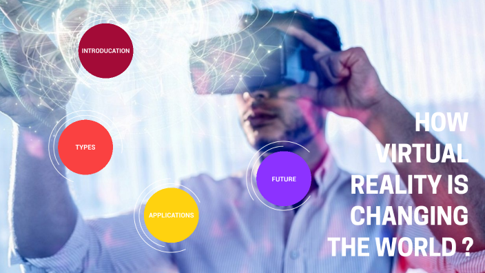 How Virtual Reality is changing the World ? by ANDRAJU KARTHIKEYA ...
