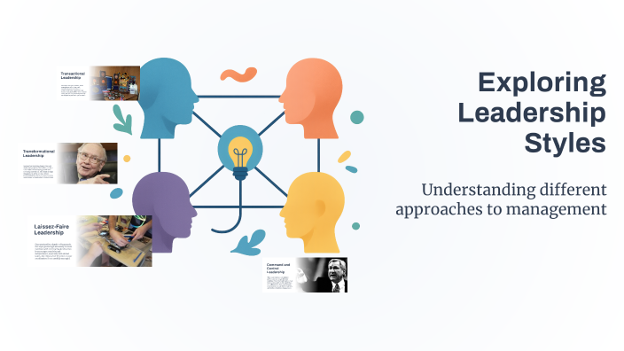 Exploring Leadership Styles by Artur P on Prezi